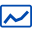 Norwood - See CPU usage graph